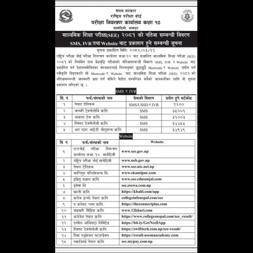 Notice
